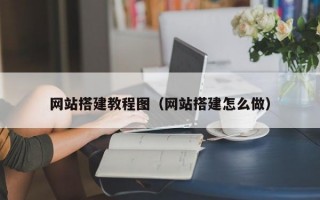 网站搭建教程图（网站搭建怎么做）
